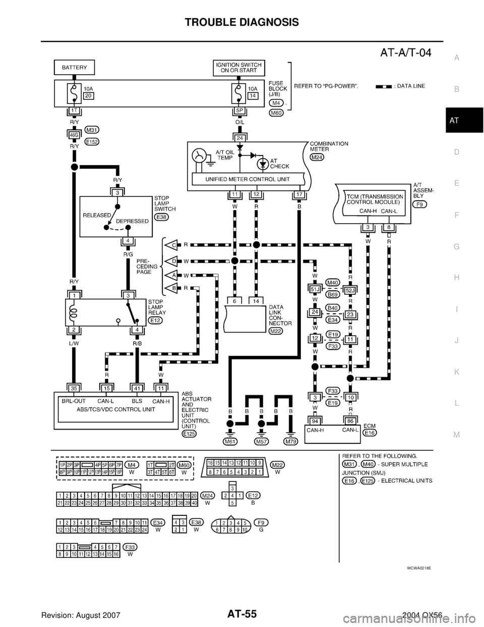 INFINITI QX56 2004  Factory Service Manual TROUBLE DIAGNOSIS
AT-55
D
E
F
G
H
I
J
K
L
MA
B
AT
Revision: August 20072004 QX56
WCWA0218E 