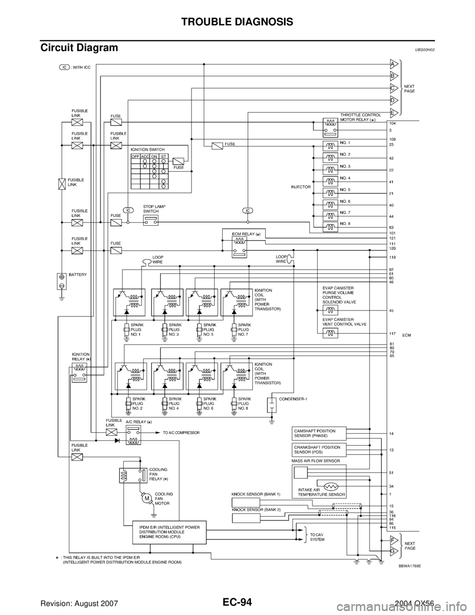 INFINITI QX56 2004  Factory Service Manual EC-94Revision: August 2007
TROUBLE DIAGNOSIS
2004 QX56
Circuit DiagramUBS00H02
BBWA1788E 