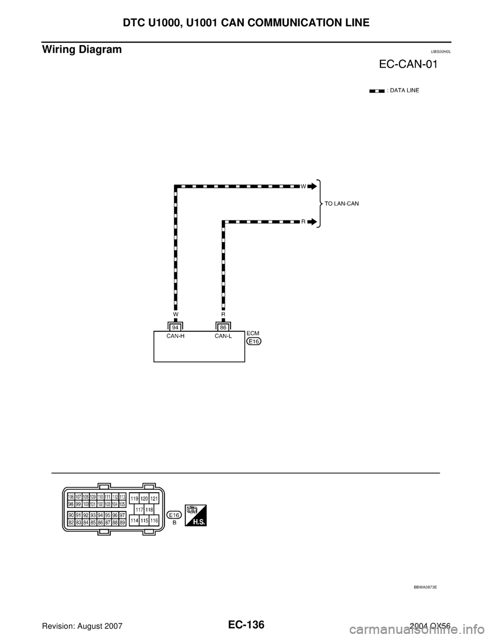 INFINITI QX56 2004  Factory Service Manual EC-136Revision: August 2007
DTC U1000, U1001 CAN COMMUNICATION LINE
2004 QX56
Wiring DiagramUBS00H0L
BBWA0873E 