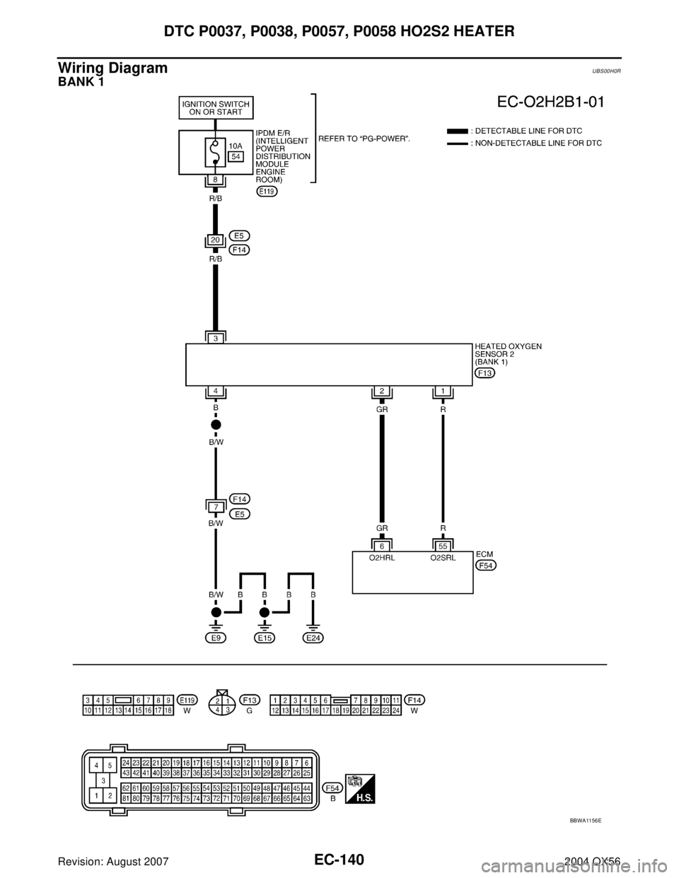 INFINITI QX56 2004  Factory Service Manual EC-140Revision: August 2007
DTC P0037, P0038, P0057, P0058 HO2S2 HEATER
2004 QX56
Wiring DiagramUBS00H0R
BANK 1
BBWA11 56 E 