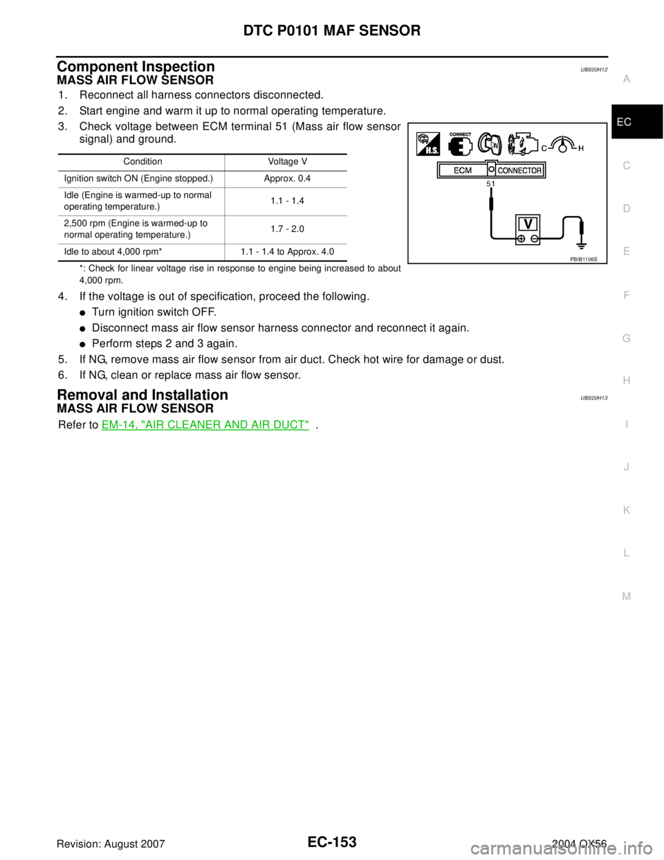 INFINITI QX56 2004 Factory Service Manual DTC P0101 MAF SENSOR
EC-153
C
D
E
F
G
H
I
J
K
L
MA
EC
Revision: August 20072004 QX56
Component InspectionUBS00H12
MASS AIR FLOW SENSOR
1. Reconnect all harness connectors disconnected.
2. Start engine INFINITI QX56 2004 Factory Service Manual DTC P0101 MAF SENSOR
EC-153
C
D
E
F
G
H
I
J
K
L
MA
EC
Revision: August 20072004 QX56
Component InspectionUBS00H12
MASS AIR FLOW SENSOR
1. Reconnect all harness connectors disconnected.
2. Start engine