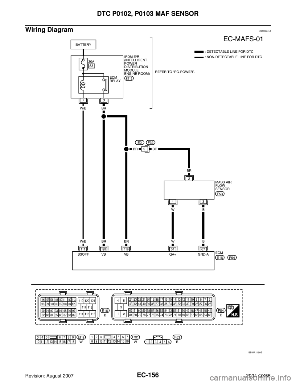 INFINITI QX56 2004  Factory Service Manual EC-156Revision: August 2007
DTC P0102, P0103 MAF SENSOR
2004 QX56
Wiring DiagramUBS00H18
BBWA11 60 E 