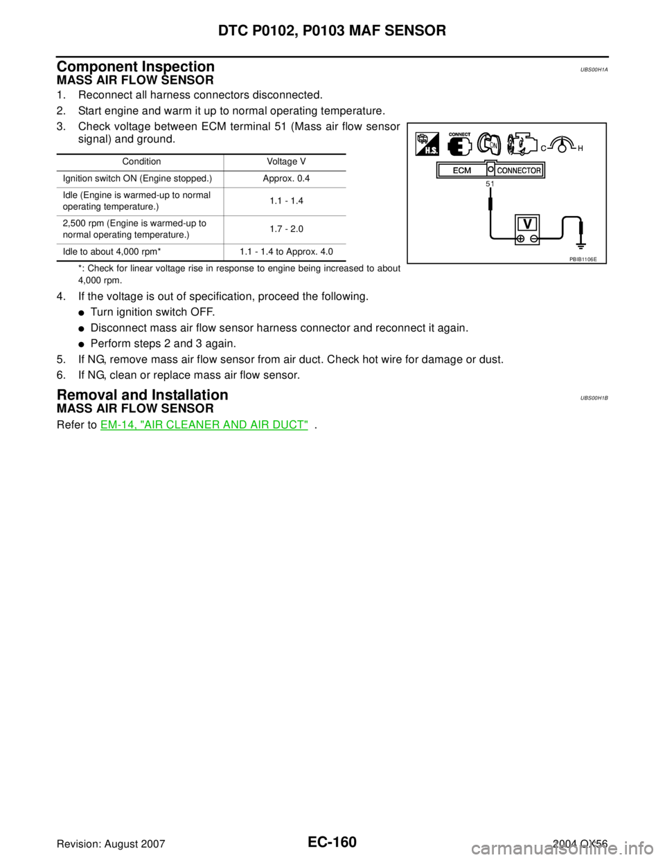 INFINITI QX56 2004 Factory Service Manual EC-160Revision: August 2007
DTC P0102, P0103 MAF SENSOR
2004 QX56
Component InspectionUBS00H1A
MASS AIR FLOW SENSOR
1. Reconnect all harness connectors disconnected.
2. Start engine and warm it up to INFINITI QX56 2004 Factory Service Manual EC-160Revision: August 2007
DTC P0102, P0103 MAF SENSOR
2004 QX56
Component InspectionUBS00H1A
MASS AIR FLOW SENSOR
1. Reconnect all harness connectors disconnected.
2. Start engine and warm it up to