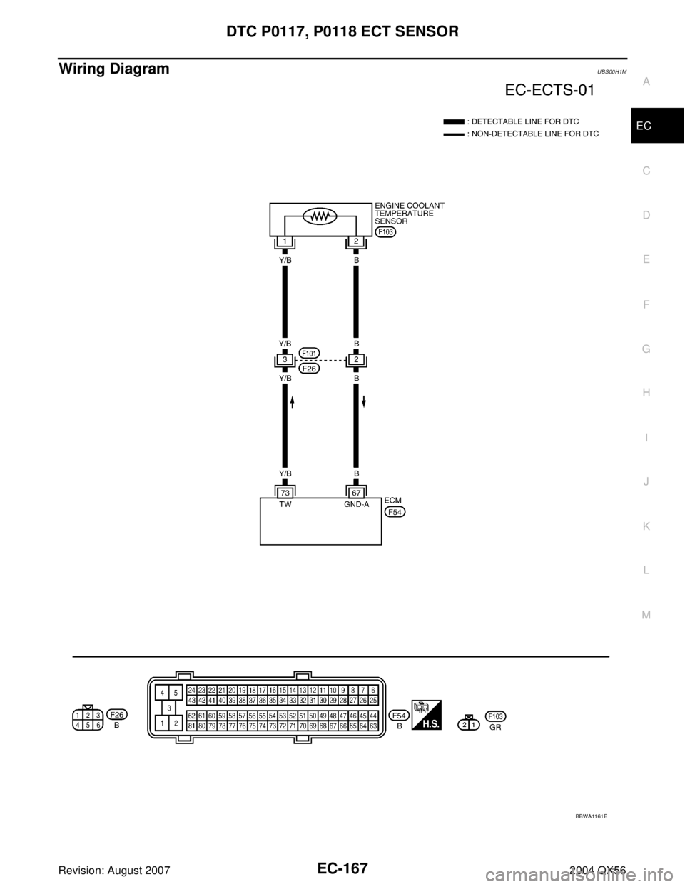 INFINITI QX56 2004  Factory Service Manual DTC P0117, P0118 ECT SENSOR
EC-167
C
D
E
F
G
H
I
J
K
L
MA
EC
Revision: August 20072004 QX56
Wiring DiagramUBS00H1M
BBWA11 61 E 