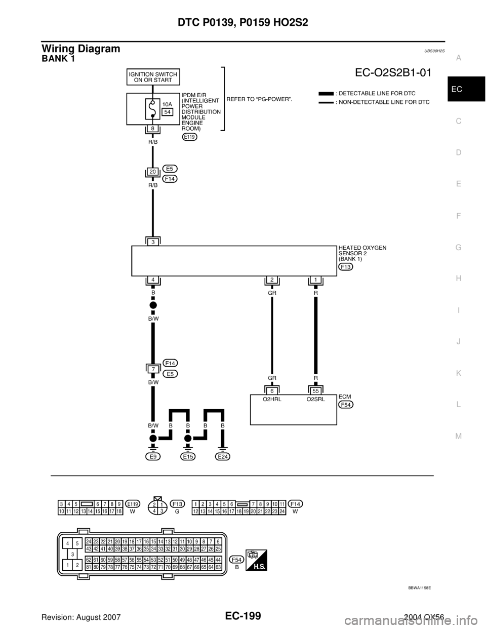 INFINITI QX56 2004  Factory Service Manual DTC P0139, P0159 HO2S2
EC-199
C
D
E
F
G
H
I
J
K
L
MA
EC
Revision: August 20072004 QX56
Wiring DiagramUBS00H2S
BANK 1
BBWA11 58 E 