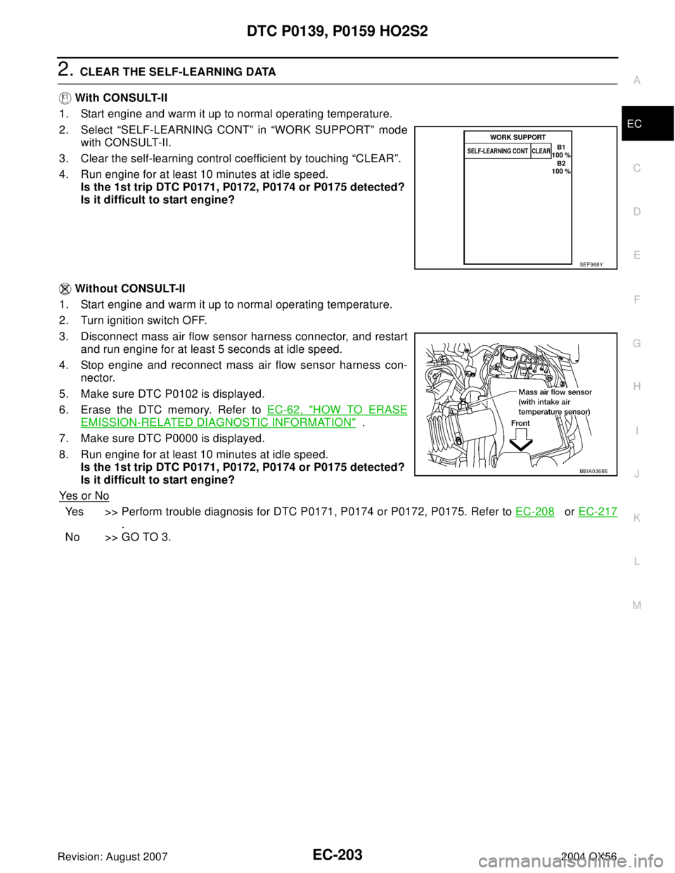 INFINITI QX56 2004 Factory Service Manual DTC P0139, P0159 HO2S2
EC-203
C
D
E
F
G
H
I
J
K
L
MA
EC
Revision: August 20072004 QX56
2. CLEAR THE SELF-LEARNING DATA
With CONSULT-II
1. Start engine and warm it up to normal operating temperature.
INFINITI QX56 2004 Factory Service Manual DTC P0139, P0159 HO2S2
EC-203
C
D
E
F
G
H
I
J
K
L
MA
EC
Revision: August 20072004 QX56
2. CLEAR THE SELF-LEARNING DATA
With CONSULT-II
1. Start engine and warm it up to normal operating temperature.