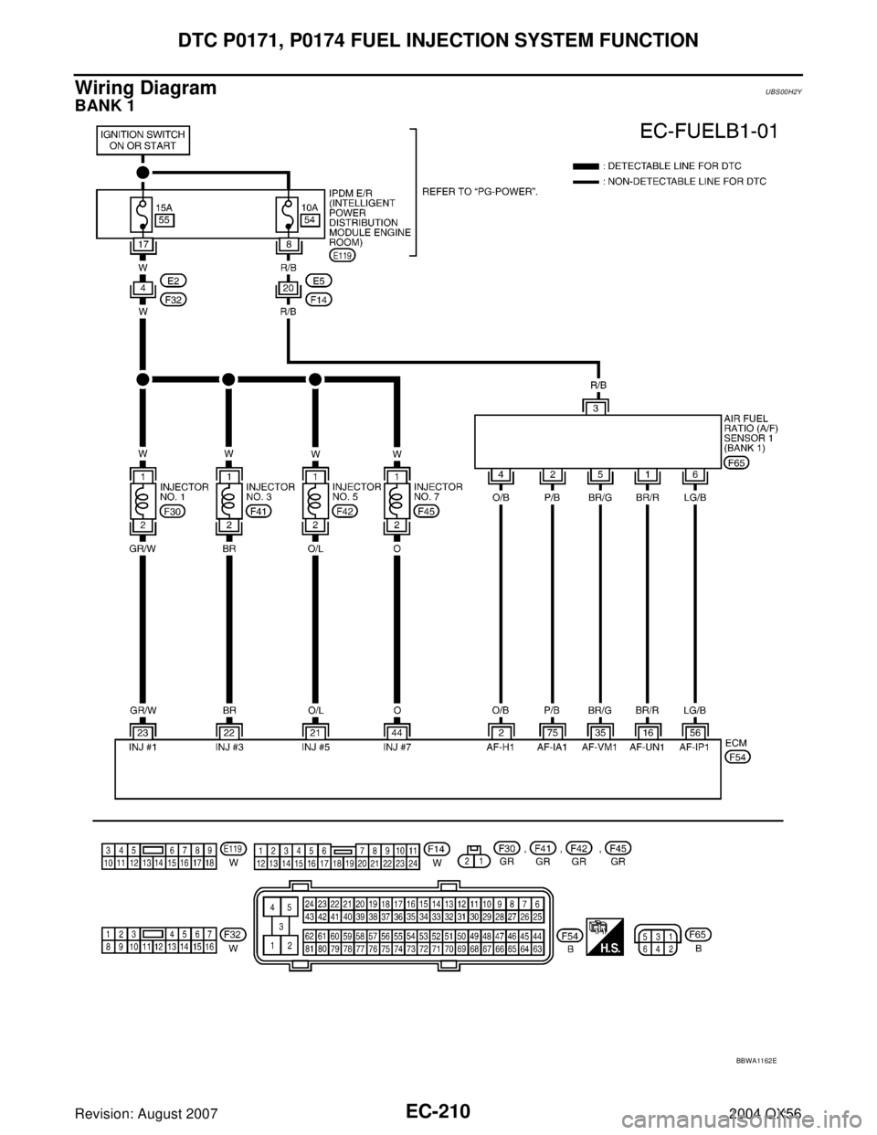INFINITI QX56 2004  Factory Service Manual EC-210Revision: August 2007
DTC P0171, P0174 FUEL INJECTION SYSTEM FUNCTION
2004 QX56
Wiring DiagramUBS00H2Y
BANK 1
BBWA11 62 E 