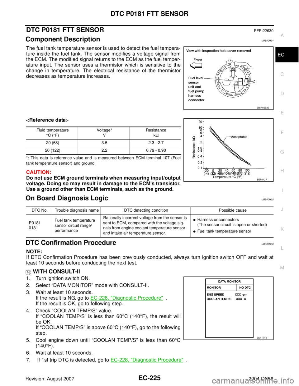 INFINITI QX56 2004 Factory Service Manual DTC P0181 FTT SENSOR
EC-225
C
D
E
F
G
H
I
J
K
L
MA
EC
Revision: August 20072004 QX56
DTC P0181 FTT SENSORPFP:22630
Component DescriptionUBS00H34
The fuel tank temperature sensor is used to detect the INFINITI QX56 2004 Factory Service Manual DTC P0181 FTT SENSOR
EC-225
C
D
E
F
G
H
I
J
K
L
MA
EC
Revision: August 20072004 QX56
DTC P0181 FTT SENSORPFP:22630
Component DescriptionUBS00H34
The fuel tank temperature sensor is used to detect the
