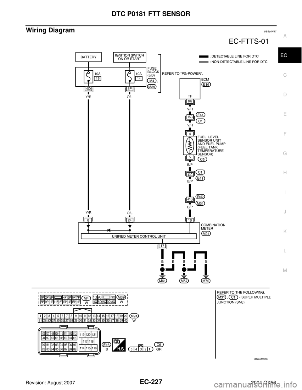 INFINITI QX56 2004  Factory Service Manual DTC P0181 FTT SENSOR
EC-227
C
D
E
F
G
H
I
J
K
L
MA
EC
Revision: August 20072004 QX56
Wiring DiagramUBS00H37
BBWA1995E 