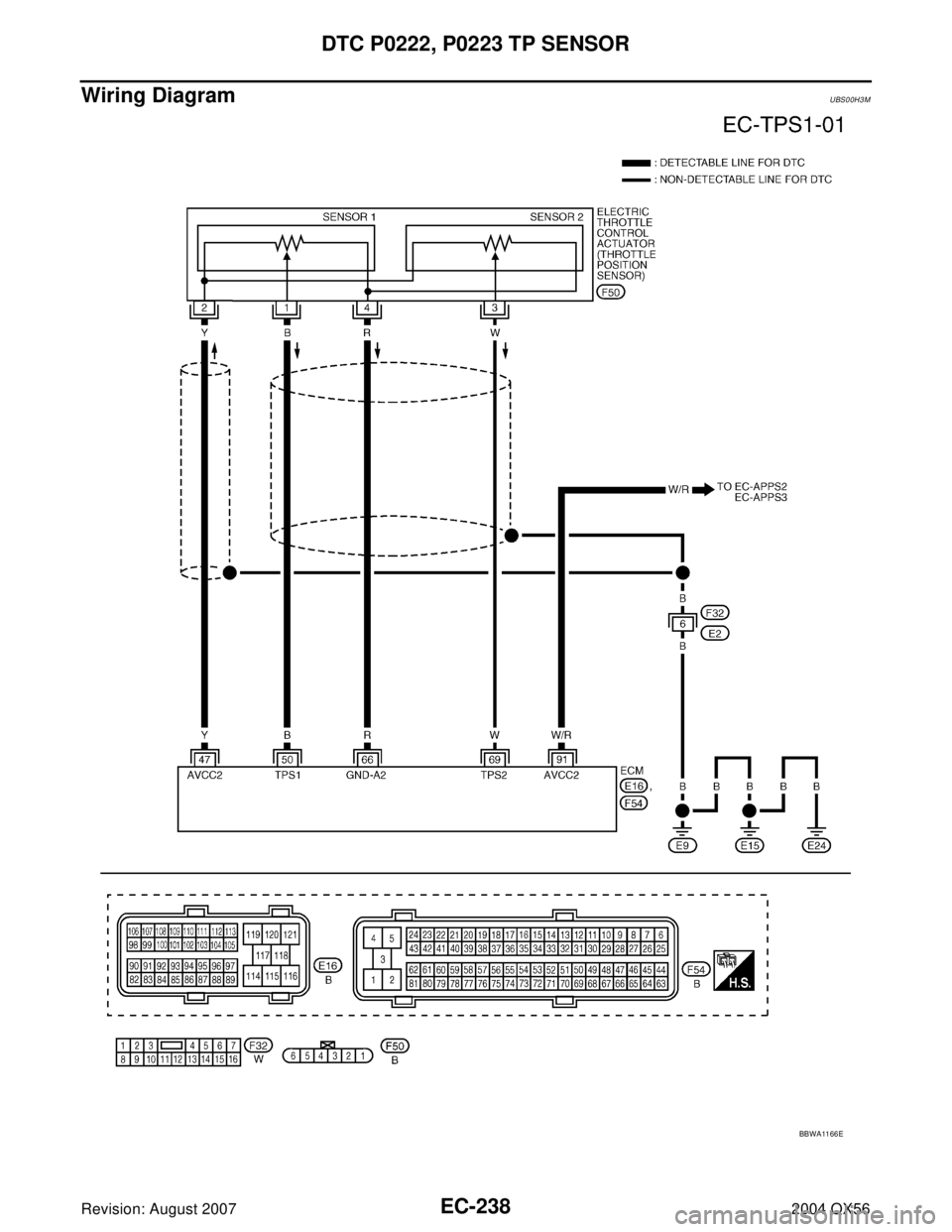 INFINITI QX56 2004  Factory Service Manual EC-238Revision: August 2007
DTC P0222, P0223 TP SENSOR
2004 QX56
Wiring DiagramUBS00H3M
BBWA11 66 E 
