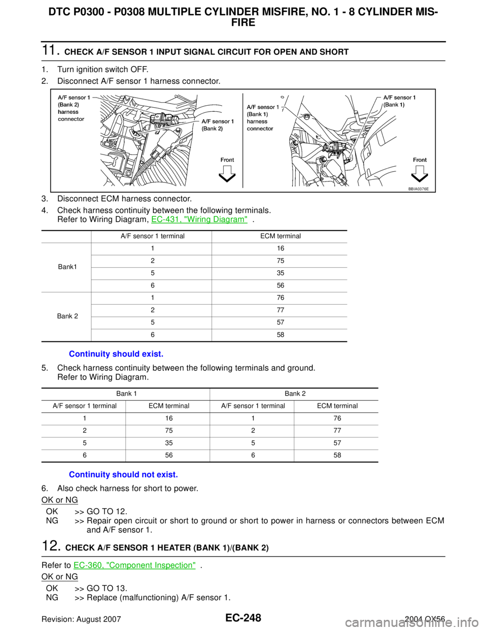 INFINITI QX56 2004 Factory Service Manual EC-248Revision: August 2007
DTC P0300 - P0308 MULTIPLE CYLINDER MISFIRE, NO. 1 - 8 CYLINDER MIS-
FIRE
2004 QX56
11 . CHECK A/F SENSOR 1 INPUT SIGNAL CIRCUIT FOR OPEN AND SHORT
1. Turn ignition switch INFINITI QX56 2004 Factory Service Manual EC-248Revision: August 2007
DTC P0300 - P0308 MULTIPLE CYLINDER MISFIRE, NO. 1 - 8 CYLINDER MIS-
FIRE
2004 QX56
11 . CHECK A/F SENSOR 1 INPUT SIGNAL CIRCUIT FOR OPEN AND SHORT
1. Turn ignition switch