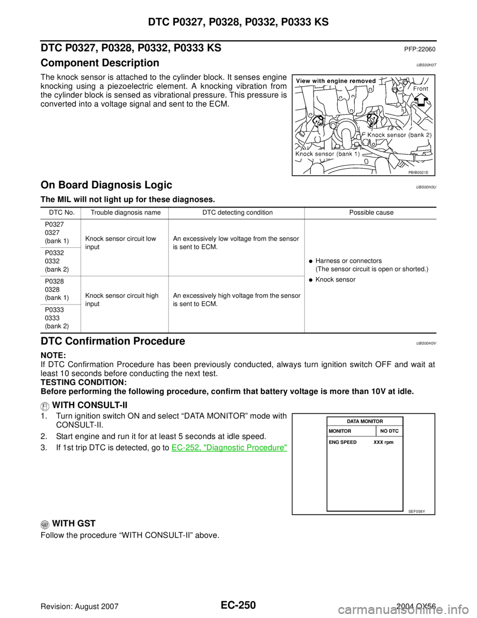 INFINITI QX56 2004 Factory Service Manual EC-250Revision: August 2007
DTC P0327, P0328, P0332, P0333 KS
2004 QX56
DTC P0327, P0328, P0332, P0333 KSPFP:22060
Component DescriptionUBS00H3T
The knock sensor is attached to the cylinder block. It INFINITI QX56 2004 Factory Service Manual EC-250Revision: August 2007
DTC P0327, P0328, P0332, P0333 KS
2004 QX56
DTC P0327, P0328, P0332, P0333 KSPFP:22060
Component DescriptionUBS00H3T
The knock sensor is attached to the cylinder block. It