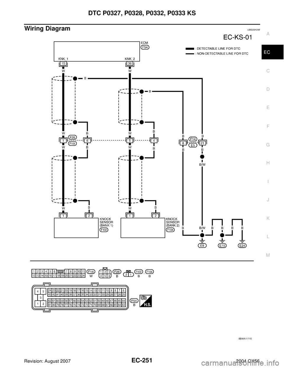 INFINITI QX56 2004  Factory Service Manual DTC P0327, P0328, P0332, P0333 KS
EC-251
C
D
E
F
G
H
I
J
K
L
MA
EC
Revision: August 20072004 QX56
Wiring DiagramUBS00H3W
BBWA11 71 E 
