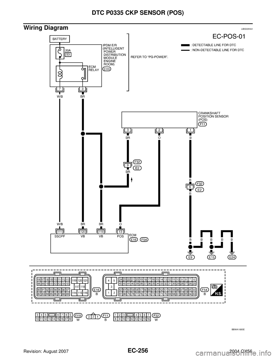 INFINITI QX56 2004  Factory Service Manual EC-256Revision: August 2007
DTC P0335 CKP SENSOR (POS)
2004 QX56
Wiring DiagramUBS00H44
BBWA1685E 
