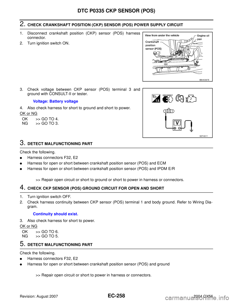INFINITI QX56 2004  Factory Service Manual EC-258Revision: August 2007
DTC P0335 CKP SENSOR (POS)
2004 QX56
2. CHECK CRANKSHAFT POSITION (CKP) SENSOR (POS) POWER SUPPLY CIRCUIT
1. Disconnect crankshaft position (CKP) sensor (POS) harness
conne