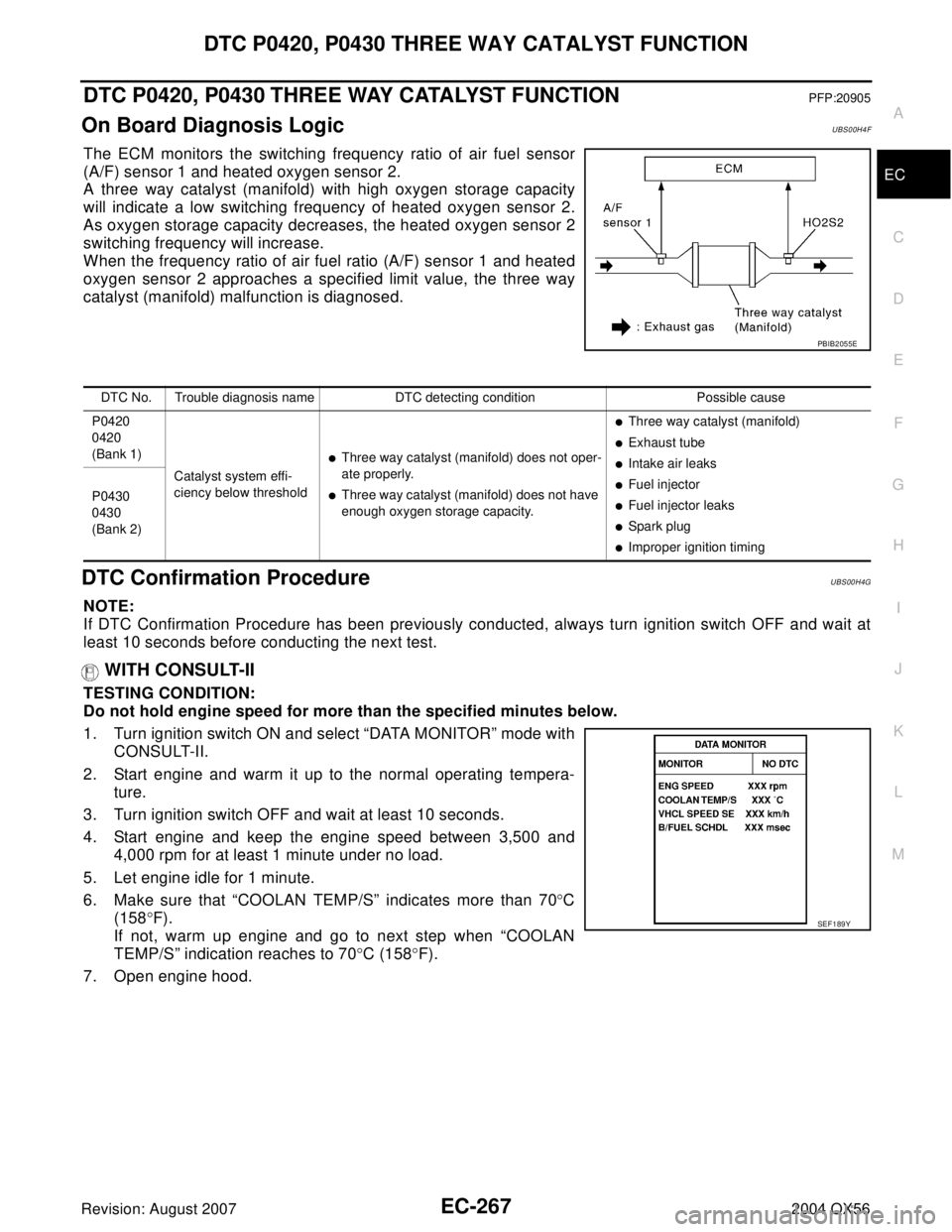 INFINITI QX56 2004 Factory Service Manual DTC P0420, P0430 THREE WAY CATALYST FUNCTION
EC-267
C
D
E
F
G
H
I
J
K
L
MA
EC
Revision: August 20072004 QX56
DTC P0420, P0430 THREE WAY CATALYST FUNCTIONPFP:20905
On Board Diagnosis LogicUBS00H4F
The INFINITI QX56 2004 Factory Service Manual DTC P0420, P0430 THREE WAY CATALYST FUNCTION
EC-267
C
D
E
F
G
H
I
J
K
L
MA
EC
Revision: August 20072004 QX56
DTC P0420, P0430 THREE WAY CATALYST FUNCTIONPFP:20905
On Board Diagnosis LogicUBS00H4F
The