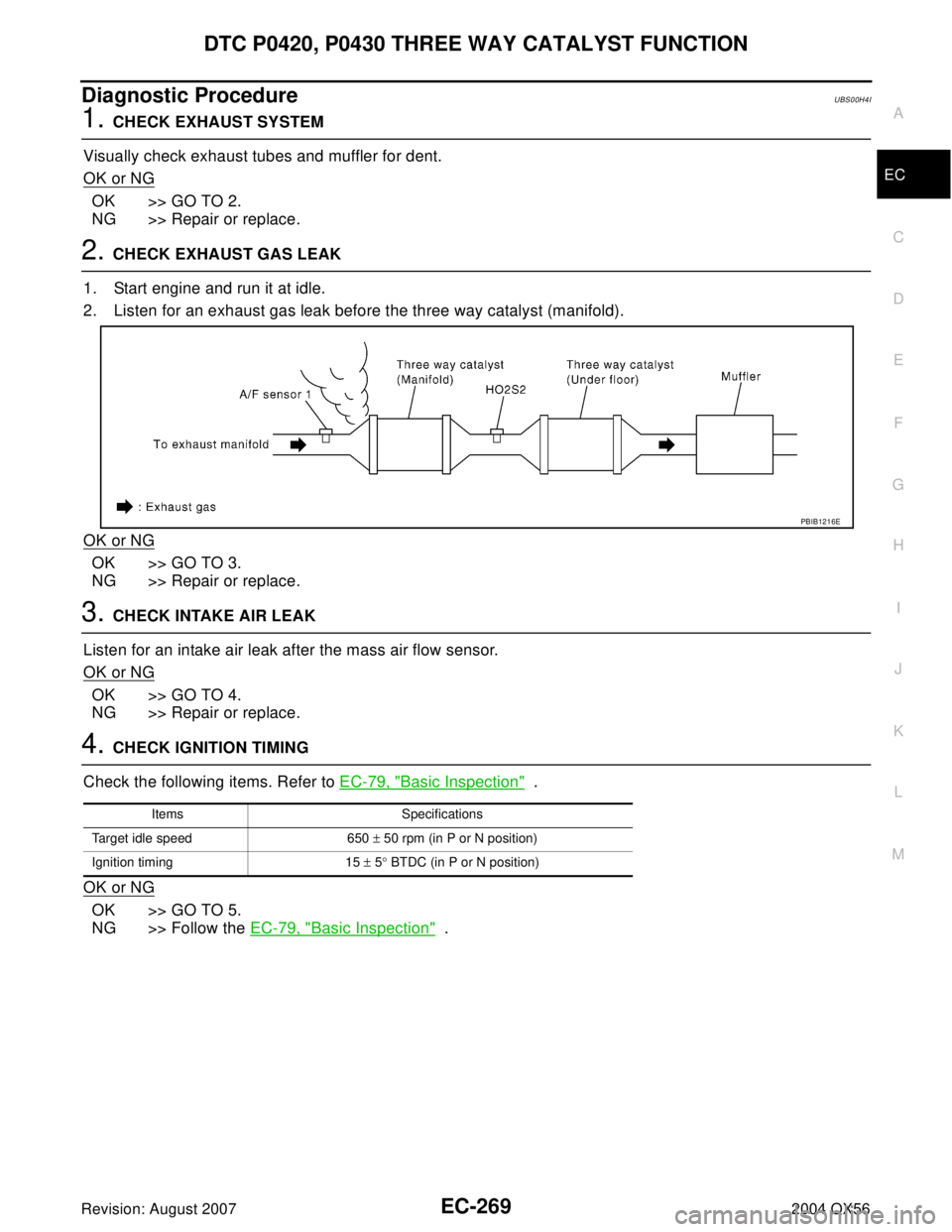 INFINITI QX56 2004  Factory Service Manual DTC P0420, P0430 THREE WAY CATALYST FUNCTION
EC-269
C
D
E
F
G
H
I
J
K
L
MA
EC
Revision: August 20072004 QX56
Diagnostic ProcedureUBS00H4I
1. CHECK EXHAUST SYSTEM
Visually check exhaust tubes and muffl