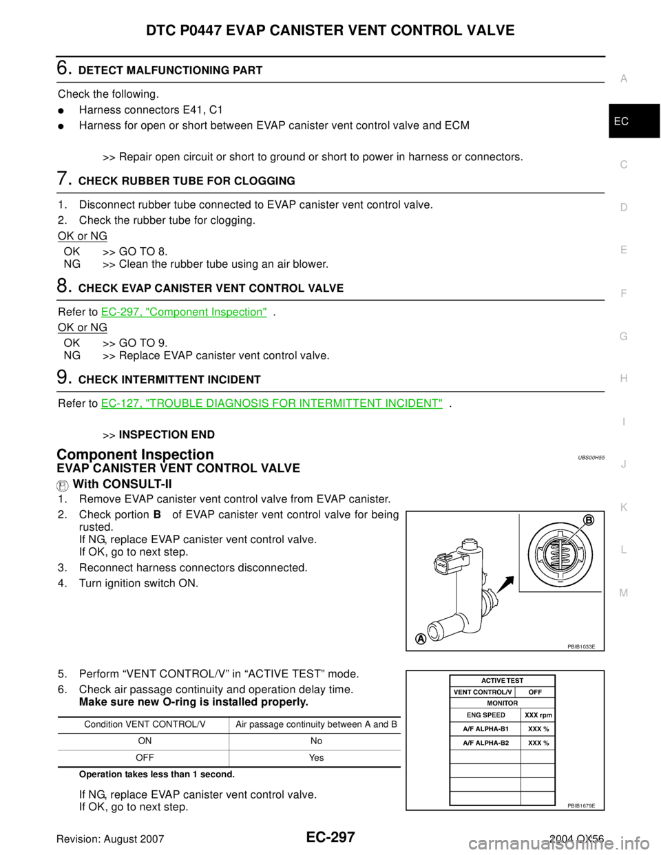 INFINITI QX56 2004 Factory Service Manual DTC P0447 EVAP CANISTER VENT CONTROL VALVE
EC-297
C
D
E
F
G
H
I
J
K
L
MA
EC
Revision: August 20072004 QX56
6. DETECT MALFUNCTIONING PART
Check the following.
Harness connectors E41, C1
Harness for o INFINITI QX56 2004 Factory Service Manual DTC P0447 EVAP CANISTER VENT CONTROL VALVE
EC-297
C
D
E
F
G
H
I
J
K
L
MA
EC
Revision: August 20072004 QX56
6. DETECT MALFUNCTIONING PART
Check the following.
Harness connectors E41, C1
Harness for o