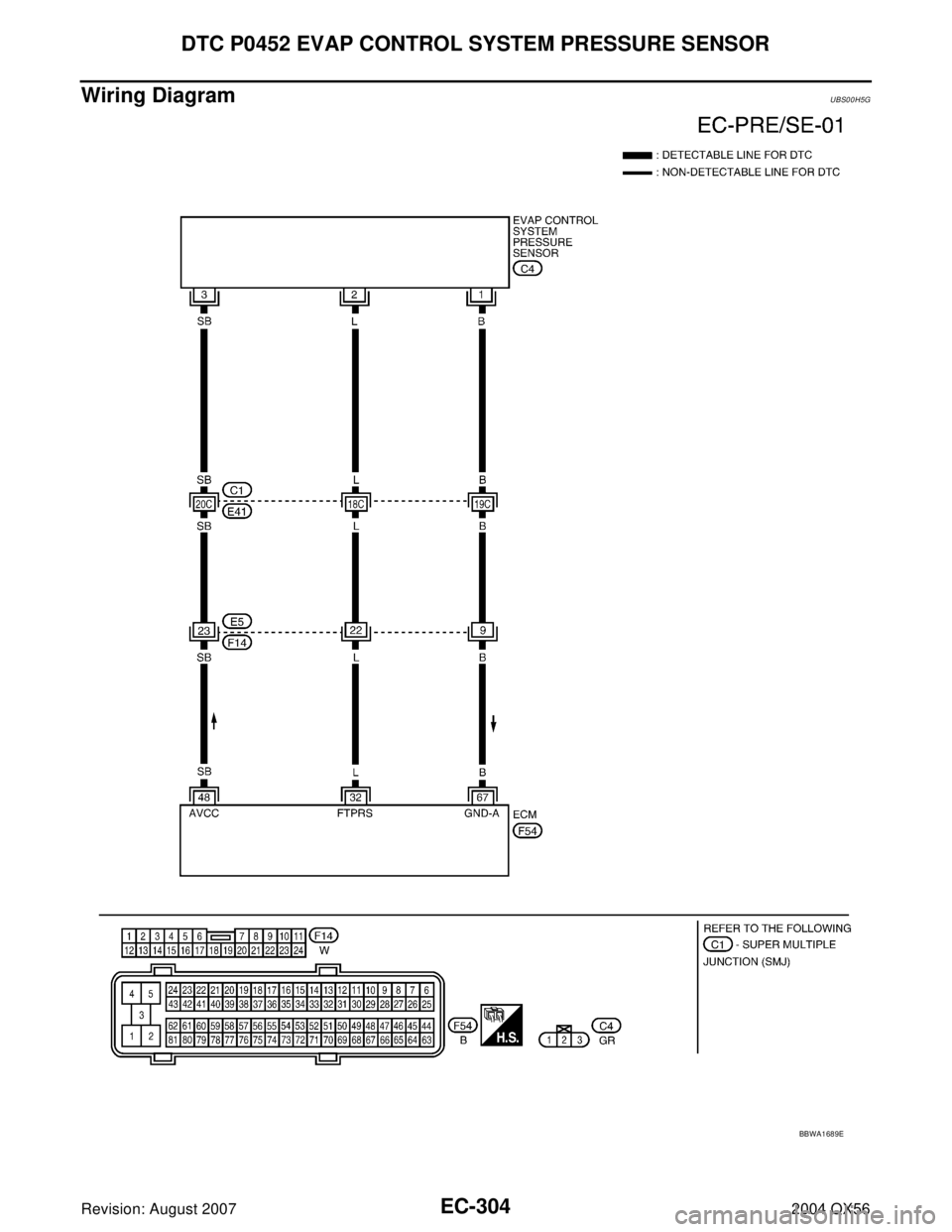 INFINITI QX56 2004  Factory Service Manual EC-304Revision: August 2007
DTC P0452 EVAP CONTROL SYSTEM PRESSURE SENSOR
2004 QX56
Wiring DiagramUBS00H5G
BBWA1689E 