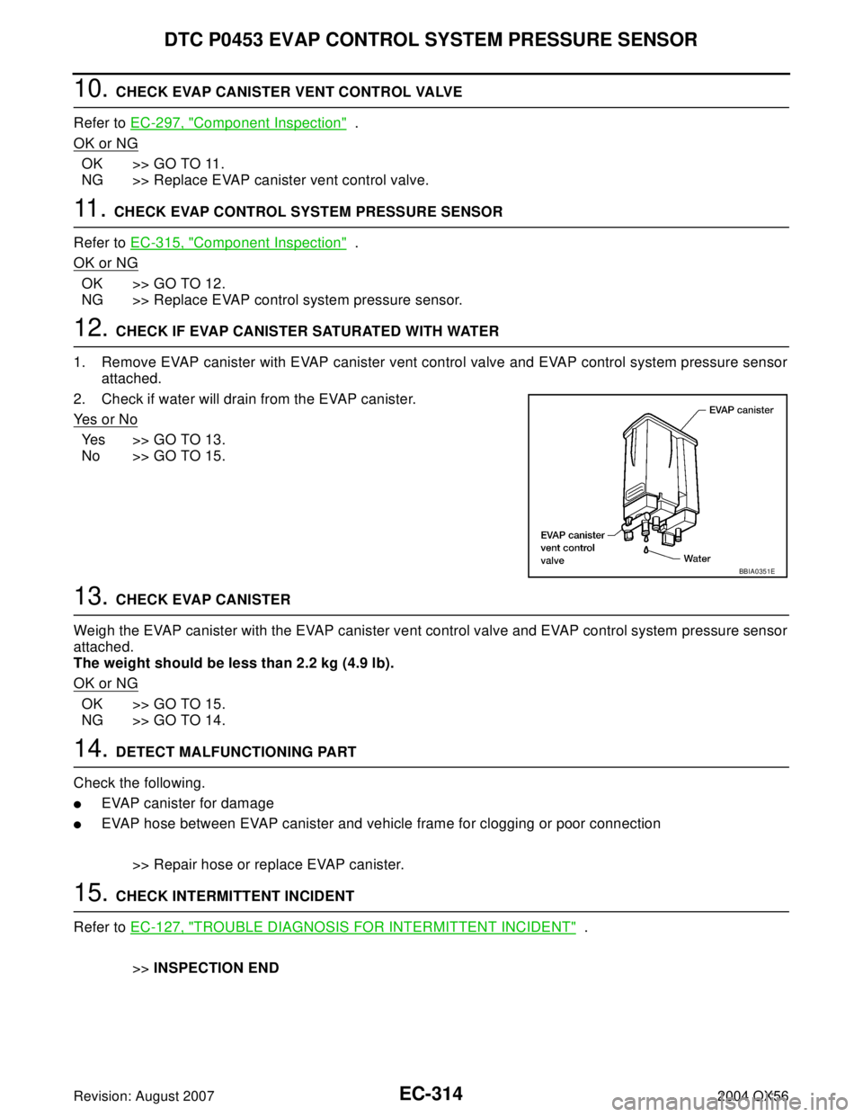 INFINITI QX56 2004 Factory Service Manual EC-314Revision: August 2007
DTC P0453 EVAP CONTROL SYSTEM PRESSURE SENSOR
2004 QX56
10. CHECK EVAP CANISTER VENT CONTROL VALVE
Refer to EC-297, "
Component Inspection" .
OK or NG
OK >> GO TO 11.
NG > INFINITI QX56 2004 Factory Service Manual EC-314Revision: August 2007
DTC P0453 EVAP CONTROL SYSTEM PRESSURE SENSOR
2004 QX56
10. CHECK EVAP CANISTER VENT CONTROL VALVE
Refer to EC-297, "
Component Inspection" .
OK or NG
OK >> GO TO 11.
NG >