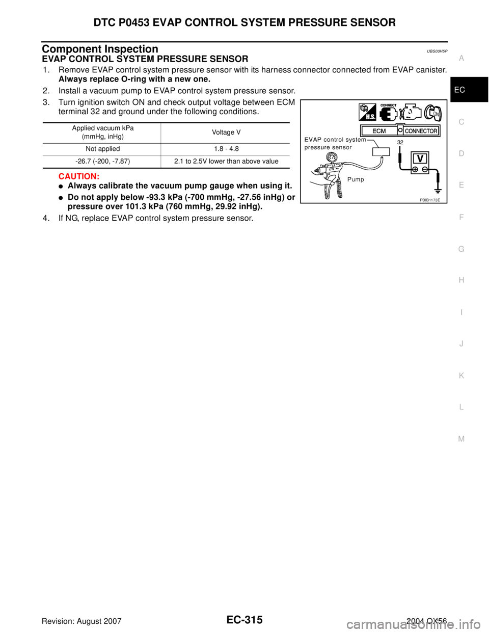 INFINITI QX56 2004  Factory Service Manual DTC P0453 EVAP CONTROL SYSTEM PRESSURE SENSOR
EC-315
C
D
E
F
G
H
I
J
K
L
MA
EC
Revision: August 20072004 QX56
Component InspectionUBS00H5P
EVAP CONTROL SYSTEM PRESSURE SENSOR
1. Remove EVAP control sy
