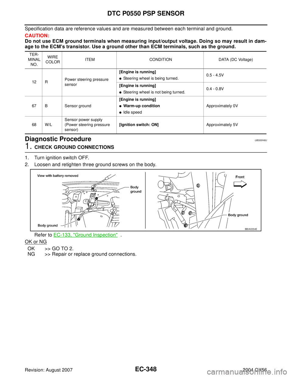 INFINITI QX56 2004  Factory Service Manual EC-348Revision: August 2007
DTC P0550 PSP SENSOR
2004 QX56
Specification data are reference values and are measured between each terminal and ground.
CAUTION:
Do not use ECM ground terminals when meas