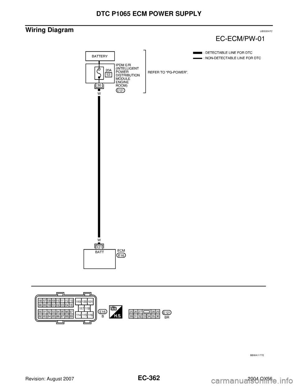 INFINITI QX56 2004  Factory Service Manual EC-362Revision: August 2007
DTC P1065 ECM POWER SUPPLY
2004 QX56
Wiring DiagramUBS00H7C
BBWA11 77 E 
