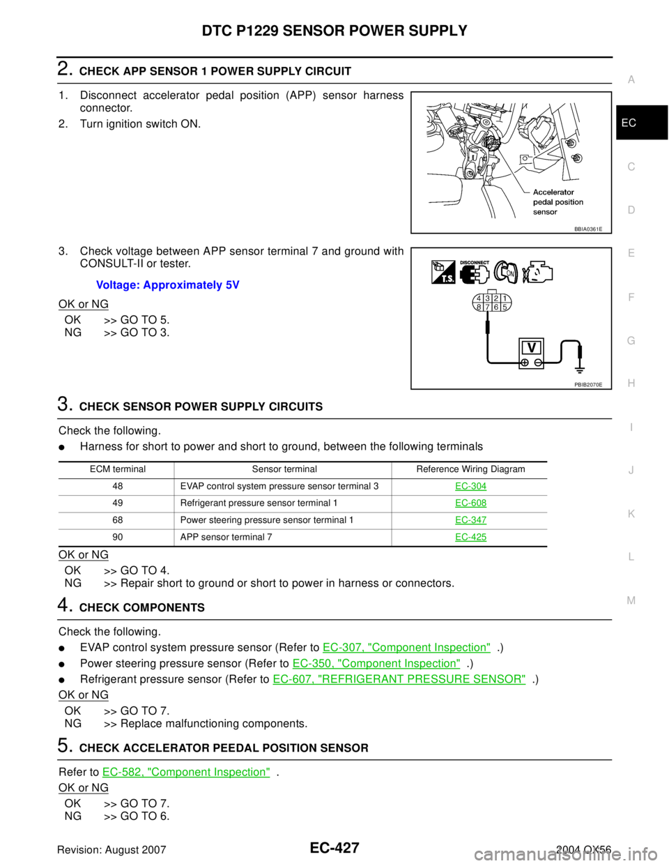 INFINITI QX56 2004 Factory Service Manual DTC P1229 SENSOR POWER SUPPLY
EC-427
C
D
E
F
G
H
I
J
K
L
MA
EC
Revision: August 20072004 QX56
2. CHECK APP SENSOR 1 POWER SUPPLY CIRCUIT
1. Disconnect accelerator pedal position (APP) sensor harness
c INFINITI QX56 2004 Factory Service Manual DTC P1229 SENSOR POWER SUPPLY
EC-427
C
D
E
F
G
H
I
J
K
L
MA
EC
Revision: August 20072004 QX56
2. CHECK APP SENSOR 1 POWER SUPPLY CIRCUIT
1. Disconnect accelerator pedal position (APP) sensor harness
c