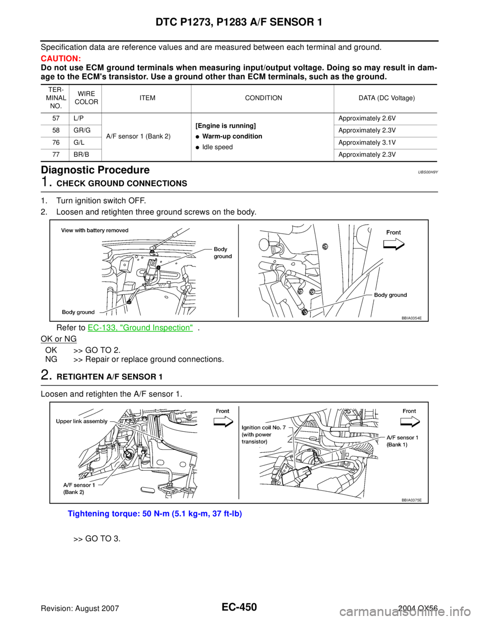 INFINITI QX56 2004  Factory Service Manual EC-450Revision: August 2007
DTC P1273, P1283 A/F SENSOR 1
2004 QX56
Specification data are reference values and are measured between each terminal and ground.
CAUTION:
Do not use ECM ground terminals 