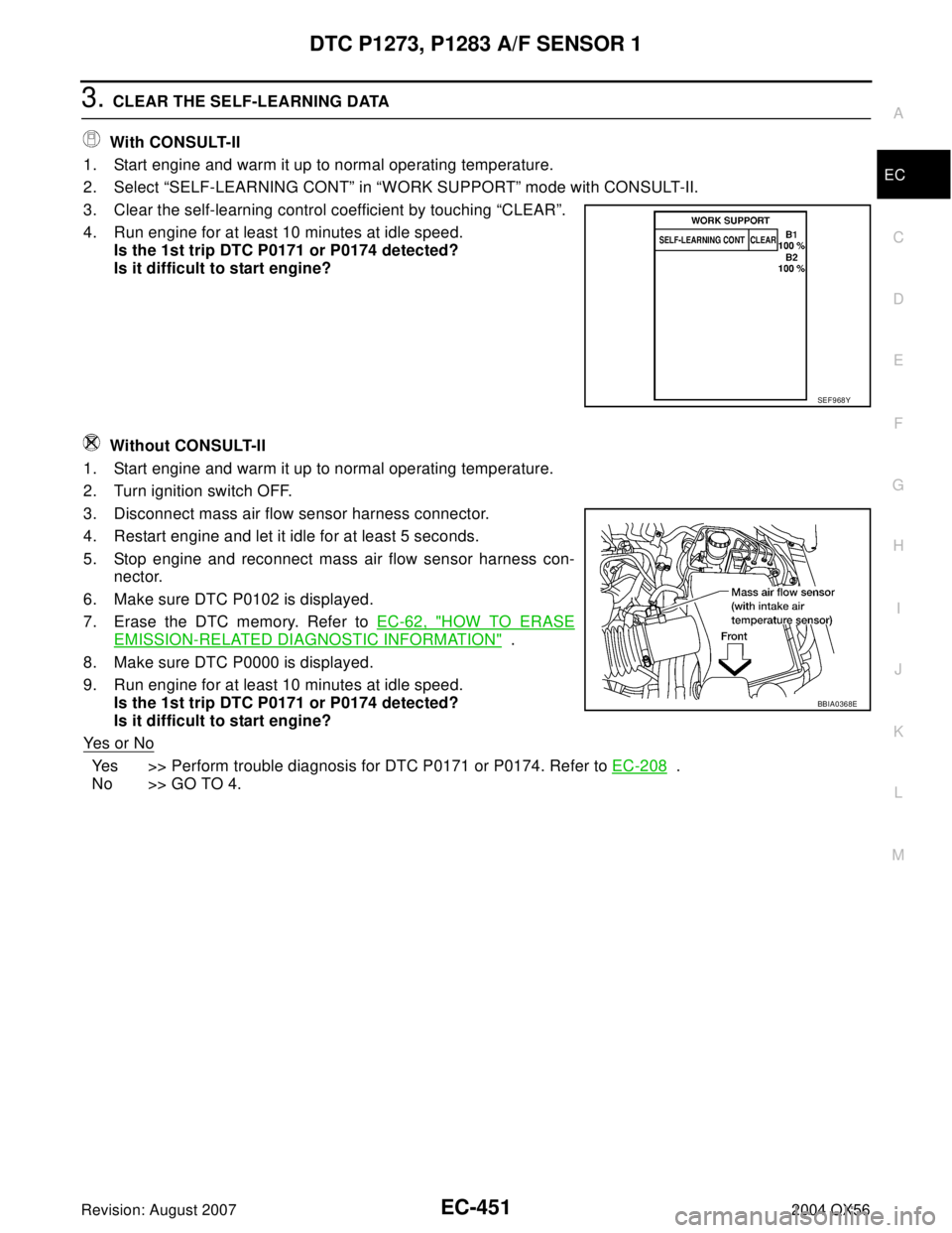 INFINITI QX56 2004 Factory Service Manual DTC P1273, P1283 A/F SENSOR 1
EC-451
C
D
E
F
G
H
I
J
K
L
MA
EC
Revision: August 20072004 QX56
3. CLEAR THE SELF-LEARNING DATA
With CONSULT-II
1. Start engine and warm it up to normal operating temper INFINITI QX56 2004 Factory Service Manual DTC P1273, P1283 A/F SENSOR 1
EC-451
C
D
E
F
G
H
I
J
K
L
MA
EC
Revision: August 20072004 QX56
3. CLEAR THE SELF-LEARNING DATA
With CONSULT-II
1. Start engine and warm it up to normal operating temper
