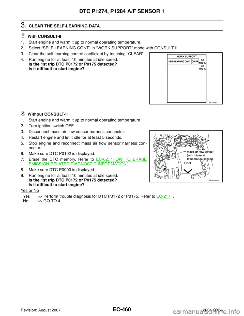 INFINITI QX56 2004 Factory Service Manual EC-460Revision: August 2007
DTC P1274, P1284 A/F SENSOR 1
2004 QX56
3. CLEAR THE SELF-LEARNING DATA.
With CONSULT-II
1. Start engine and warm it up to normal operating temperature.
2. Select “SELF- INFINITI QX56 2004 Factory Service Manual EC-460Revision: August 2007
DTC P1274, P1284 A/F SENSOR 1
2004 QX56
3. CLEAR THE SELF-LEARNING DATA.
With CONSULT-II
1. Start engine and warm it up to normal operating temperature.
2. Select “SELF-