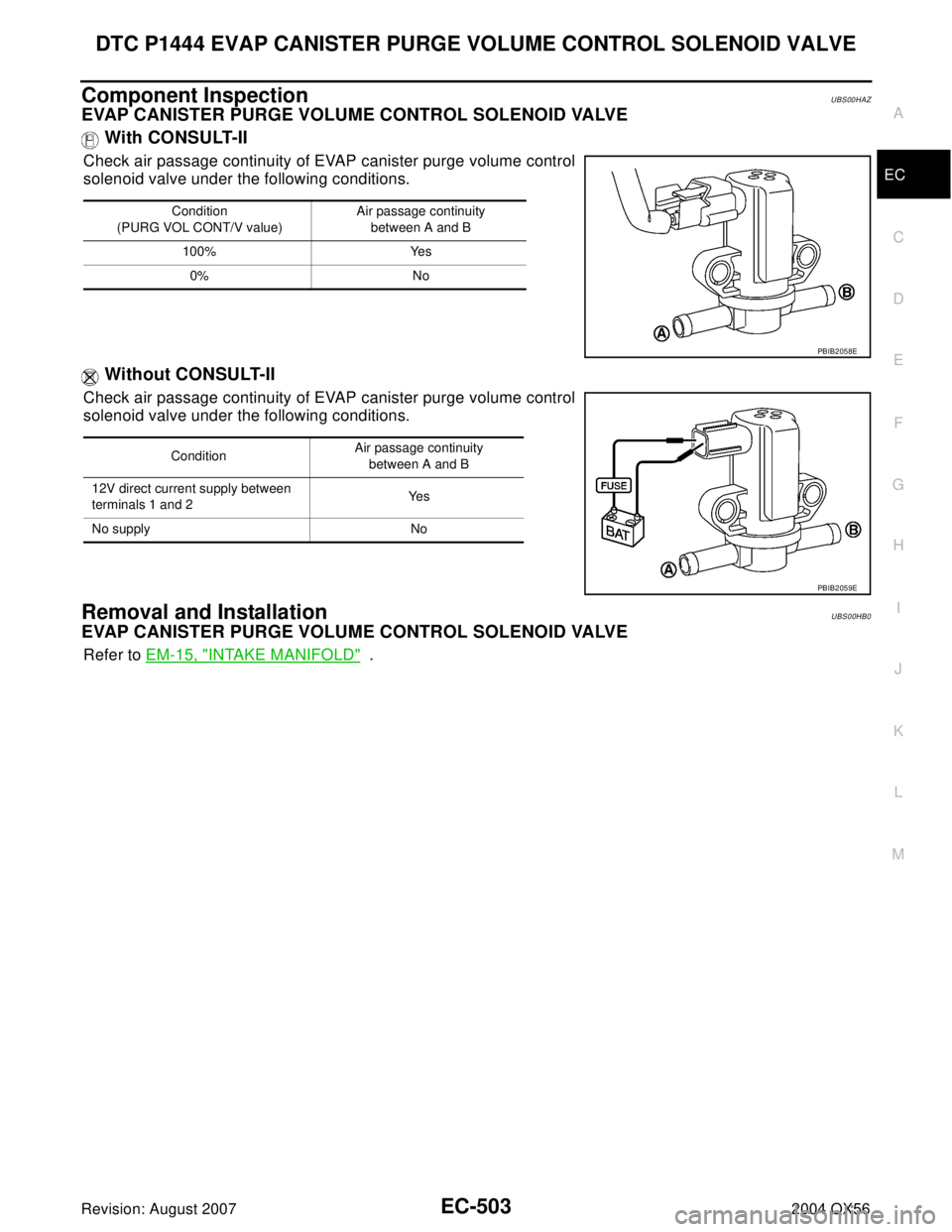 INFINITI QX56 2004  Factory Service Manual DTC P1444 EVAP CANISTER PURGE VOLUME CONTROL SOLENOID VALVE
EC-503
C
D
E
F
G
H
I
J
K
L
MA
EC
Revision: August 20072004 QX56
Component InspectionUBS00HAZ
EVAP CANISTER PURGE VOLUME CONTROL SOLENOID VAL