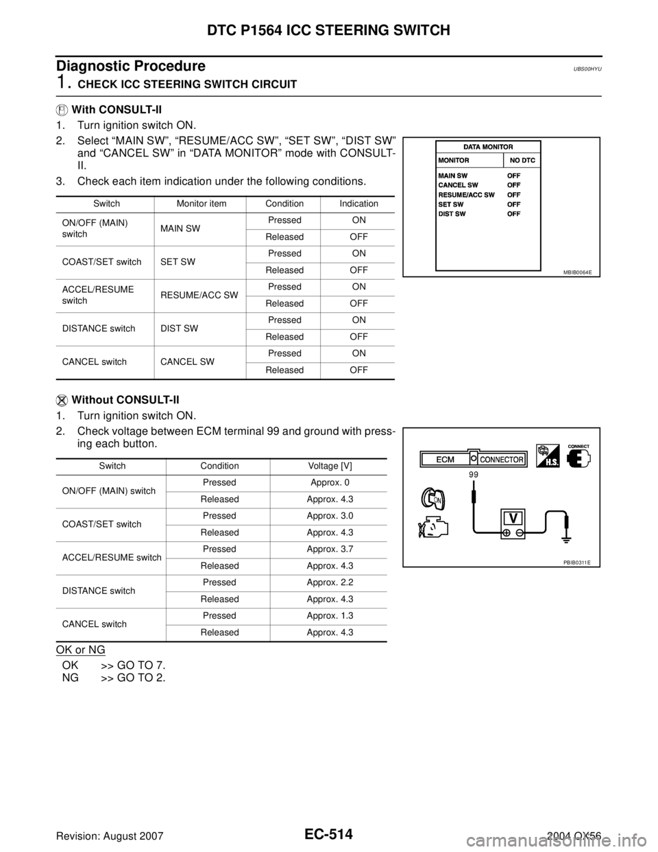INFINITI QX56 2004 Factory Service Manual EC-514Revision: August 2007
DTC P1564 ICC STEERING SWITCH
2004 QX56
Diagnostic ProcedureUBS00HYU
1. CHECK ICC STEERING SWITCH CIRCUIT
With CONSULT-II
1. Turn ignition switch ON.
2. Select “MAIN SW INFINITI QX56 2004 Factory Service Manual EC-514Revision: August 2007
DTC P1564 ICC STEERING SWITCH
2004 QX56
Diagnostic ProcedureUBS00HYU
1. CHECK ICC STEERING SWITCH CIRCUIT
With CONSULT-II
1. Turn ignition switch ON.
2. Select “MAIN SW