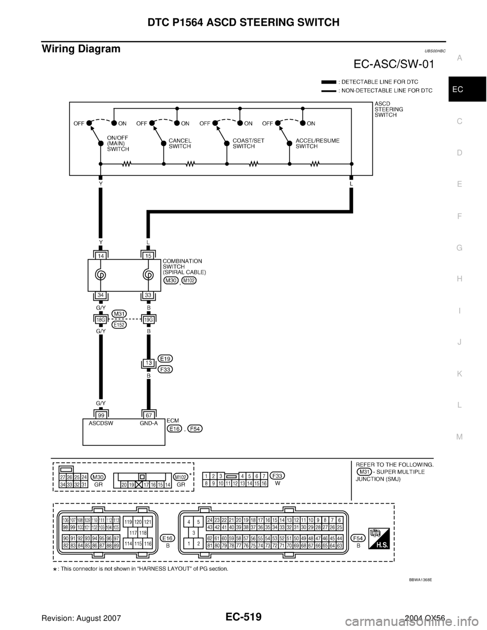 INFINITI QX56 2004  Factory Service Manual DTC P1564 ASCD STEERING SWITCH
EC-519
C
D
E
F
G
H
I
J
K
L
MA
EC
Revision: August 20072004 QX56
Wiring DiagramUBS00HBC
BBWA1368E 