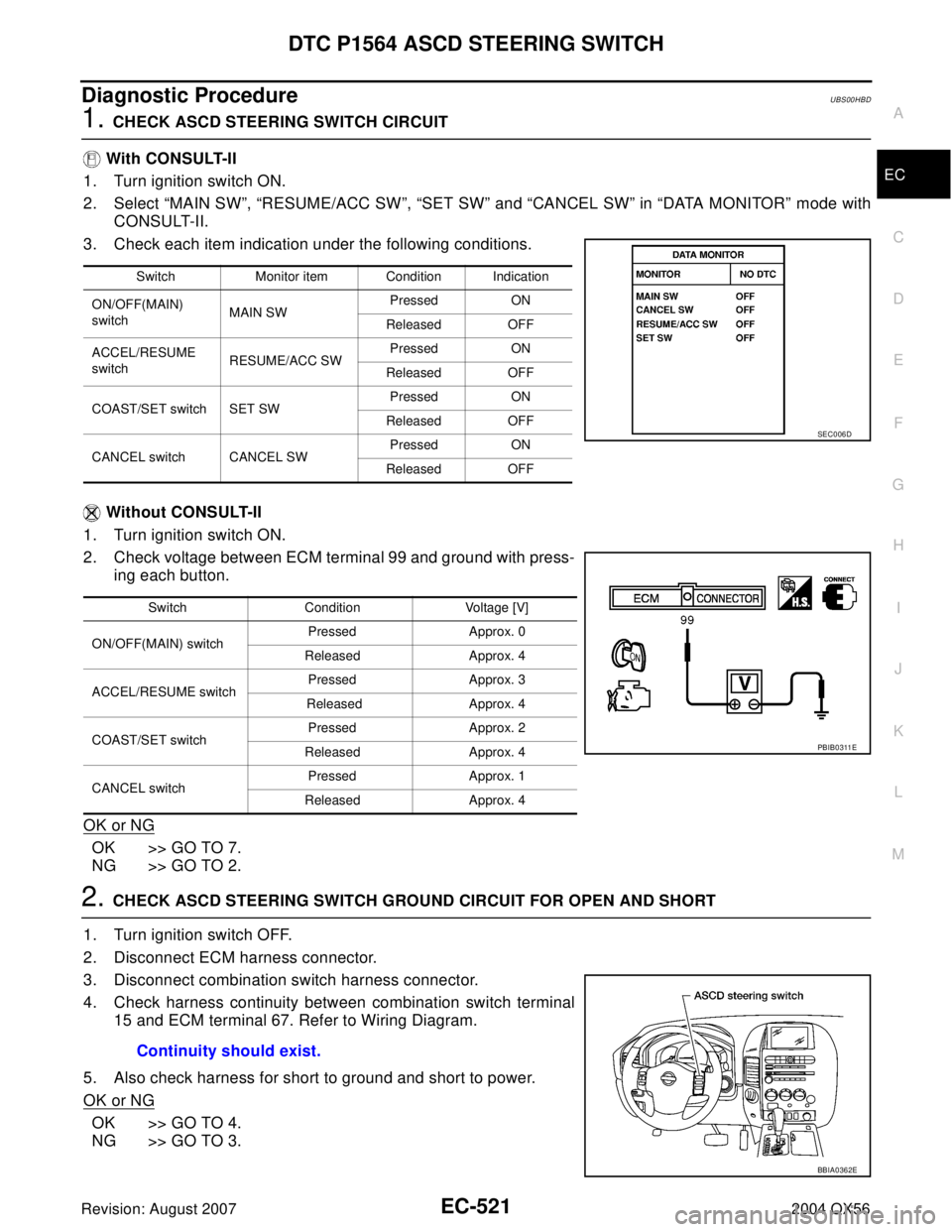 INFINITI QX56 2004 Factory Service Manual DTC P1564 ASCD STEERING SWITCH
EC-521
C
D
E
F
G
H
I
J
K
L
MA
EC
Revision: August 20072004 QX56
Diagnostic ProcedureUBS00HBD
1. CHECK ASCD STEERING SWITCH CIRCUIT
With CONSULT-II
1. Turn ignition swit INFINITI QX56 2004 Factory Service Manual DTC P1564 ASCD STEERING SWITCH
EC-521
C
D
E
F
G
H
I
J
K
L
MA
EC
Revision: August 20072004 QX56
Diagnostic ProcedureUBS00HBD
1. CHECK ASCD STEERING SWITCH CIRCUIT
With CONSULT-II
1. Turn ignition swit