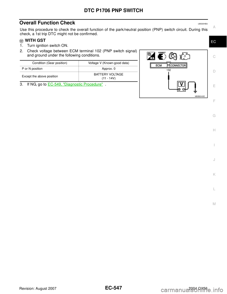 INFINITI QX56 2004  Factory Service Manual DTC P1706 PNP SWITCH
EC-547
C
D
E
F
G
H
I
J
K
L
MA
EC
Revision: August 20072004 QX56
Overall Function CheckUBS00HBU
Use this procedure to check the overall function of the park/neutral position (PNP) 