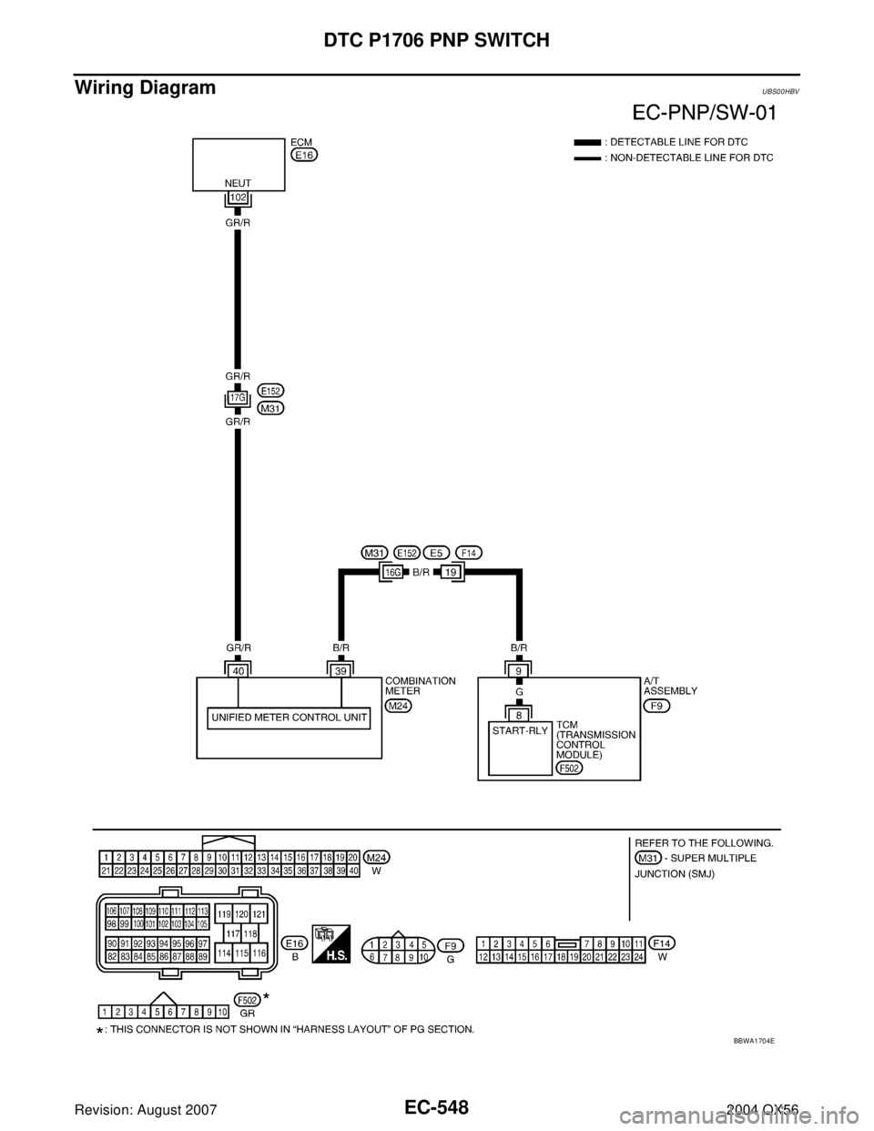 INFINITI QX56 2004  Factory Service Manual EC-548Revision: August 2007
DTC P1706 PNP SWITCH
2004 QX56
Wiring DiagramUBS00HBV
BBWA1704E 