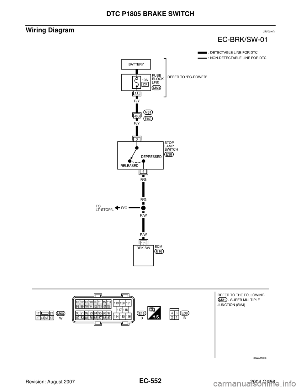 INFINITI QX56 2004  Factory Service Manual EC-552Revision: August 2007
DTC P1805 BRAKE SWITCH
2004 QX56
Wiring DiagramUBS00HC1
BBWA11 86 E 