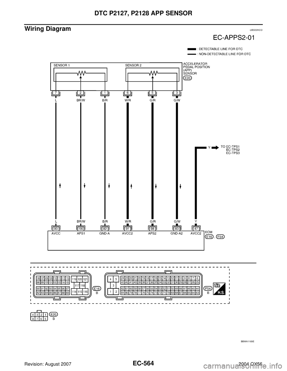 INFINITI QX56 2004  Factory Service Manual EC-564Revision: August 2007
DTC P2127, P2128 APP SENSOR
2004 QX56
Wiring DiagramUBS00HCG
BBWA11 69 E 