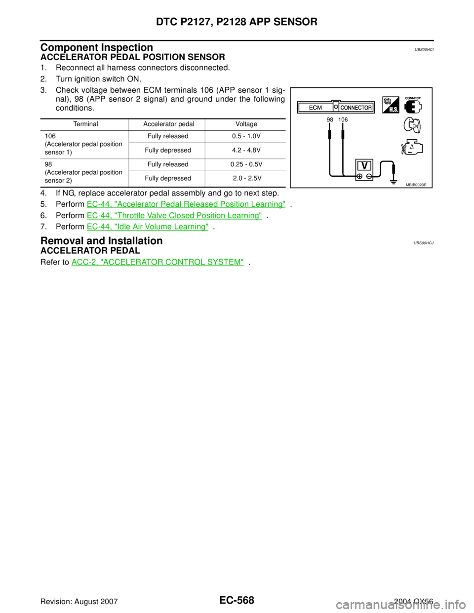 INFINITI QX56 2004  Factory Service Manual EC-568Revision: August 2007
DTC P2127, P2128 APP SENSOR
2004 QX56
Component InspectionUBS00HCI
ACCELERATOR PEDAL POSITION SENSOR
1. Reconnect all harness connectors disconnected.
2. Turn ignition swit