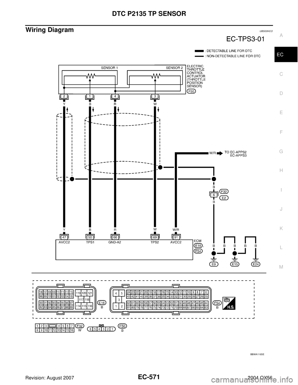 INFINITI QX56 2004  Factory Service Manual DTC P2135 TP SENSOR
EC-571
C
D
E
F
G
H
I
J
K
L
MA
EC
Revision: August 20072004 QX56
Wiring DiagramUBS00HCO
BBWA11 65 E 