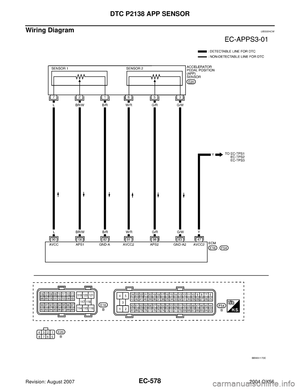 INFINITI QX56 2004  Factory Service Manual EC-578Revision: August 2007
DTC P2138 APP SENSOR
2004 QX56
Wiring DiagramUBS00HCW
BBWA11 70 E 