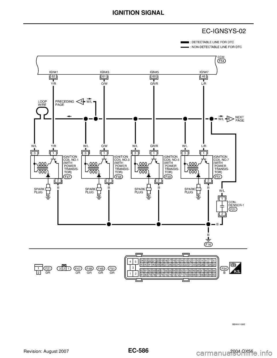 INFINITI QX56 2004  Factory Service Manual EC-586Revision: August 2007
IGNITION SIGNAL
2004 QX56
BBWA11 88 E 