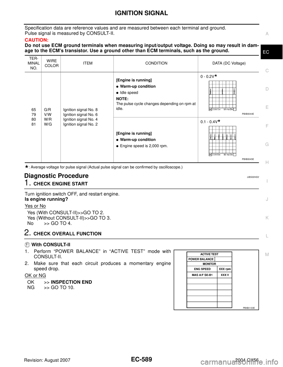 INFINITI QX56 2004  Factory Service Manual IGNITION SIGNAL
EC-589
C
D
E
F
G
H
I
J
K
L
MA
EC
Revision: August 20072004 QX56
Specification data are reference values and are measured between each terminal and ground.
Pulse signal is measured by C