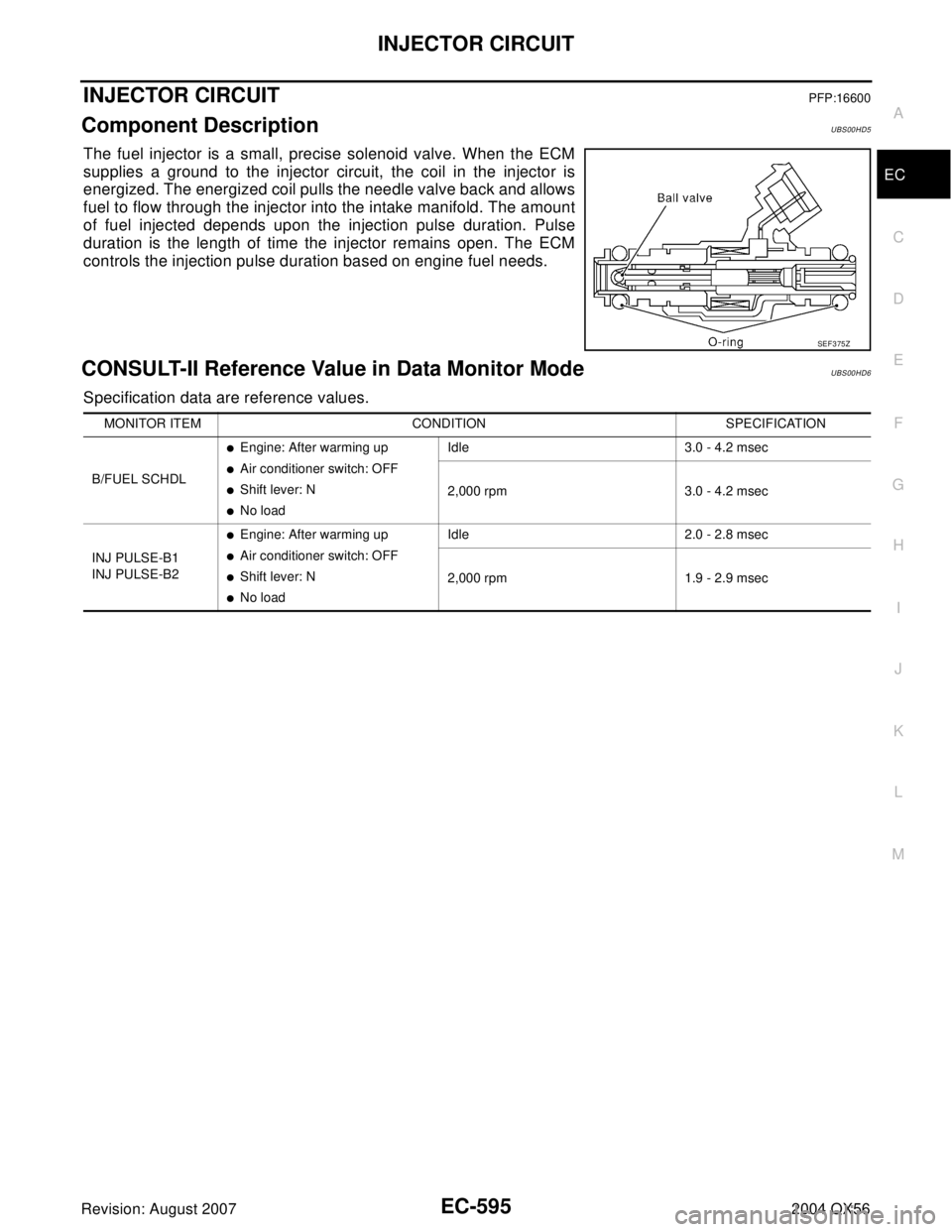 INFINITI QX56 2004  Factory Service Manual INJECTOR CIRCUIT
EC-595
C
D
E
F
G
H
I
J
K
L
MA
EC
Revision: August 20072004 QX56
INJECTOR CIRCUITPFP:16600
Component DescriptionUBS00HD5
The fuel injector is a small, precise solenoid valve. When the 