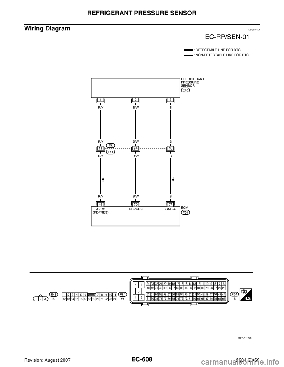 INFINITI QX56 2004  Factory Service Manual EC-608Revision: August 2007
REFRIGERANT PRESSURE SENSOR
2004 QX56
Wiring DiagramUBS00HDI
BBWA11 92 E 