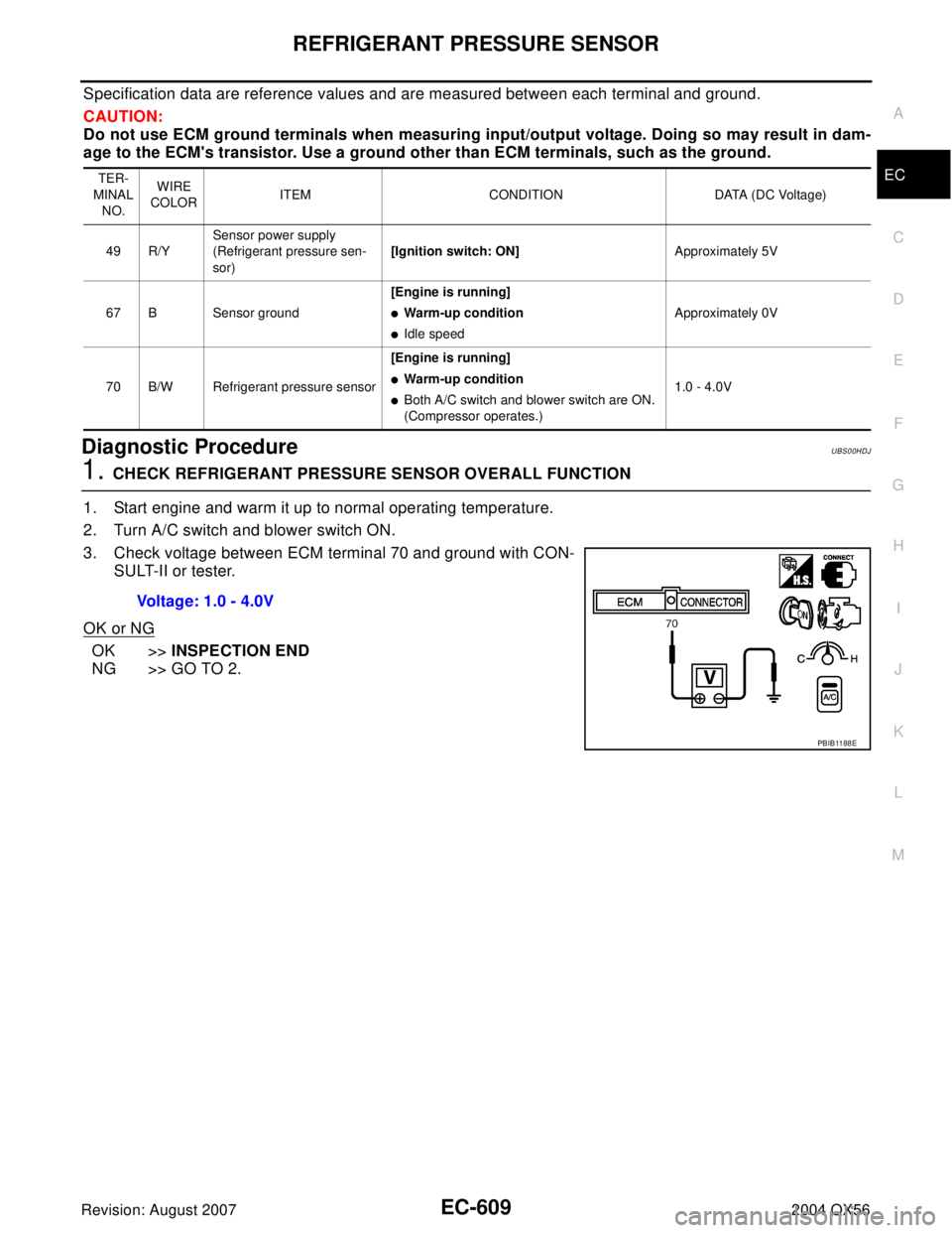 INFINITI QX56 2004  Factory Service Manual REFRIGERANT PRESSURE SENSOR
EC-609
C
D
E
F
G
H
I
J
K
L
MA
EC
Revision: August 20072004 QX56
Specification data are reference values and are measured between each terminal and ground.
CAUTION:
Do not u