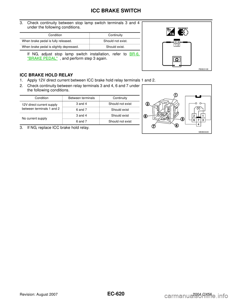 INFINITI QX56 2004  Factory Service Manual EC-620Revision: August 2007
ICC BRAKE SWITCH
2004 QX56
3. Check continuity between stop lamp switch terminals 3 and 4
under the following conditions.
If NG, adjust stop lamp switch installation, refer