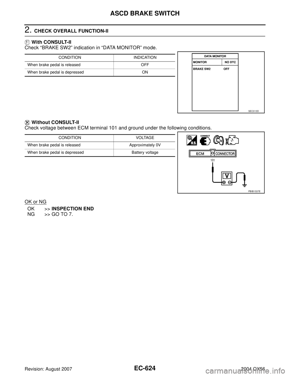 INFINITI QX56 2004  Factory Service Manual EC-624Revision: August 2007
ASCD BRAKE SWITCH
2004 QX56
2. CHECK OVERALL FUNCTION-II
 With CONSULT-II
Check “BRAKE SW2” indication in “DATA MONITOR” mode. 
 Without CONSULT-II
Check voltage be