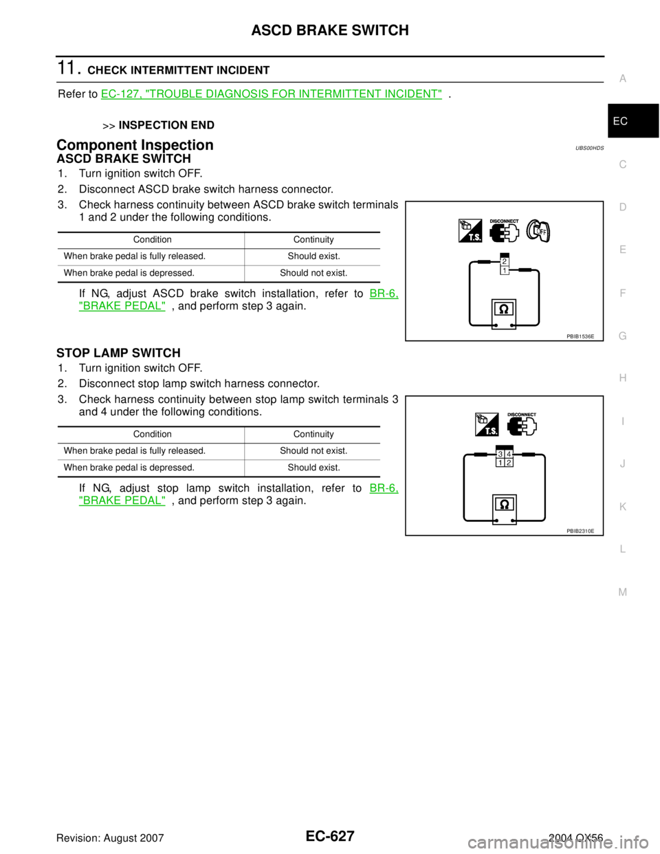 INFINITI QX56 2004  Factory Service Manual ASCD BRAKE SWITCH
EC-627
C
D
E
F
G
H
I
J
K
L
MA
EC
Revision: August 20072004 QX56
11 .  CHECK INTERMITTENT INCIDENT
Refer to EC-127, "
TROUBLE DIAGNOSIS FOR INTERMITTENT INCIDENT"  .
>>INSPECTION END
